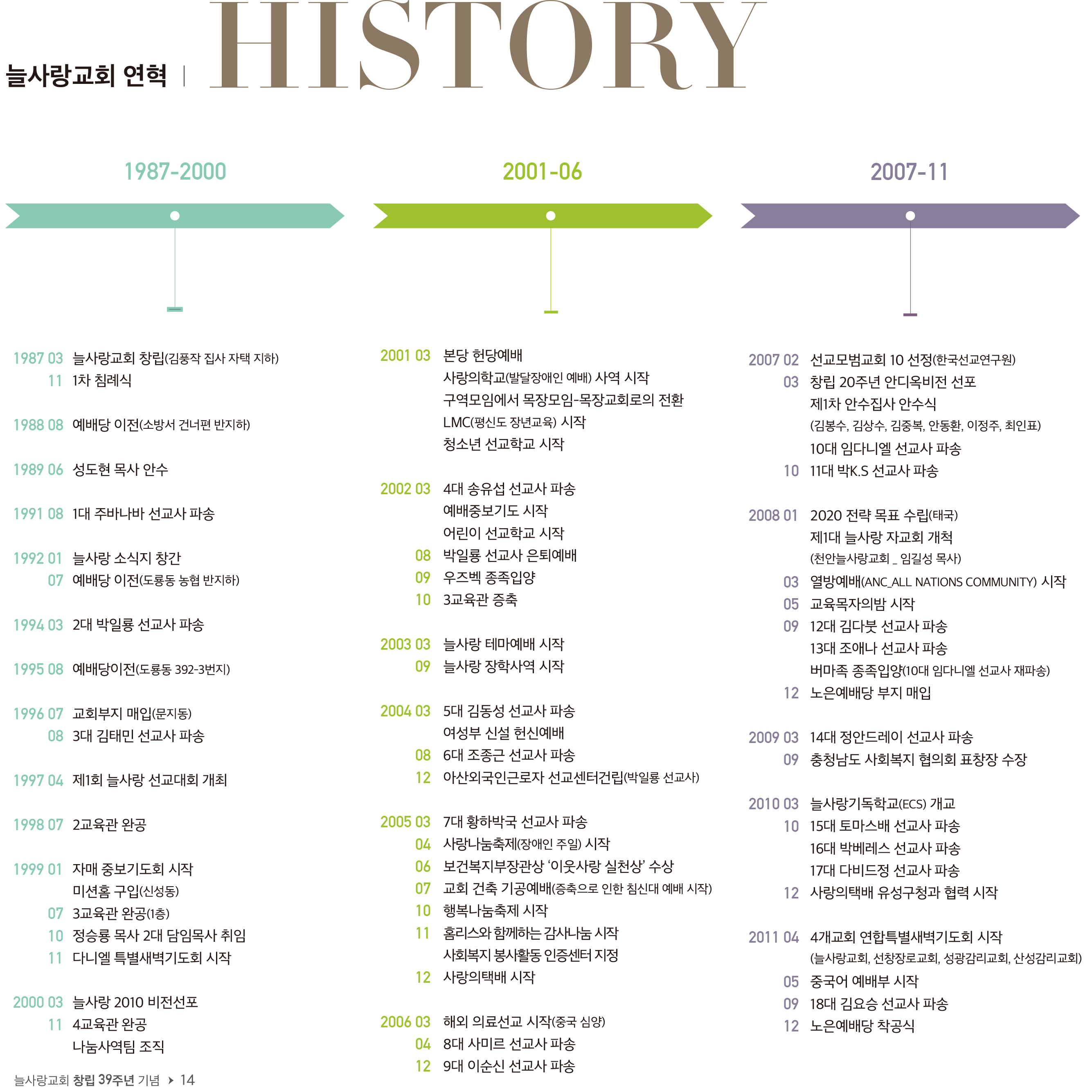 창립39주년 특별주보-14.jpg