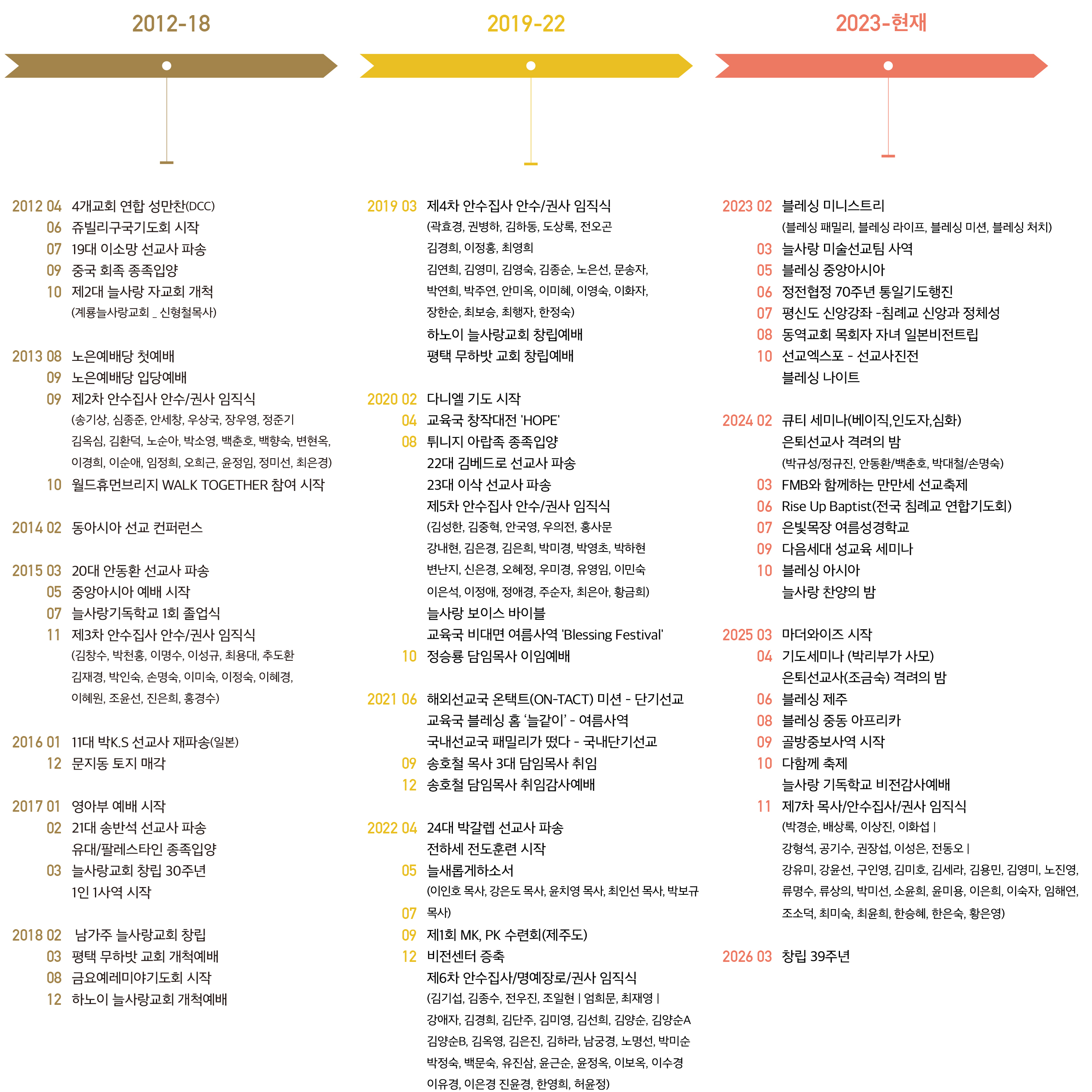 창립39주년 특별주보-15.jpg